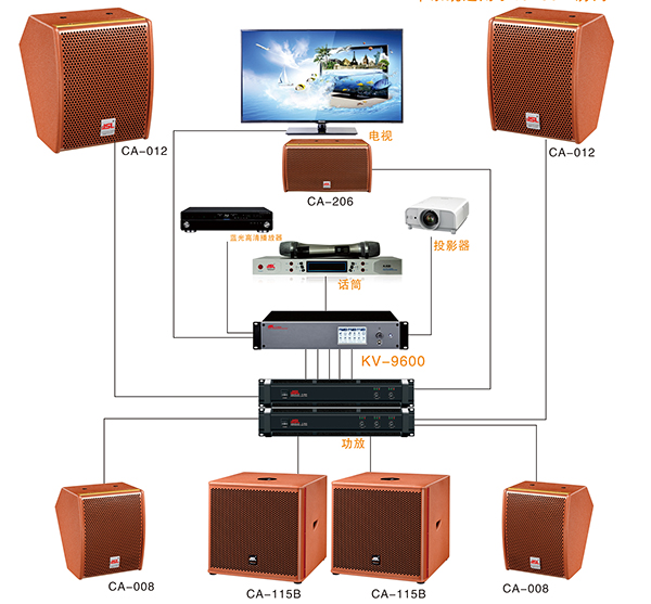91免费国产黄色软件会议室音响音质的设计技巧 91免费国产黄色软件会议室音响音质的设计技巧